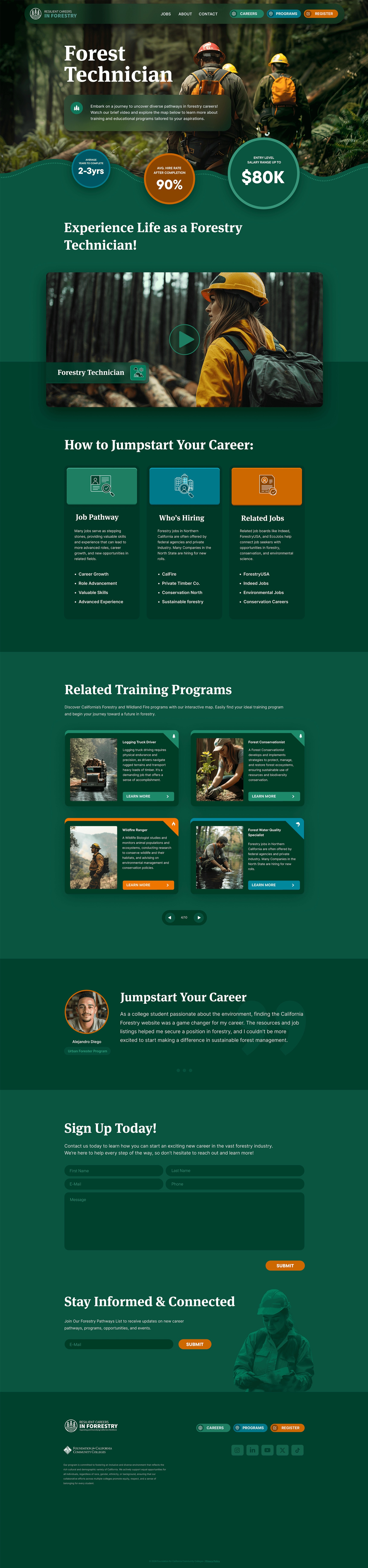 Forestry platform additional pages — desktop layouts