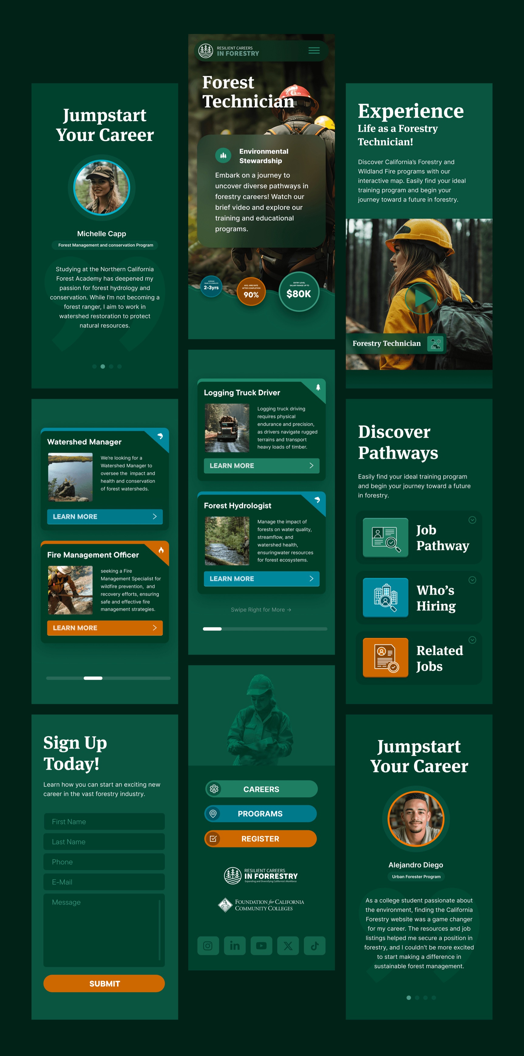 Forestry platform additional pages — mobile layouts